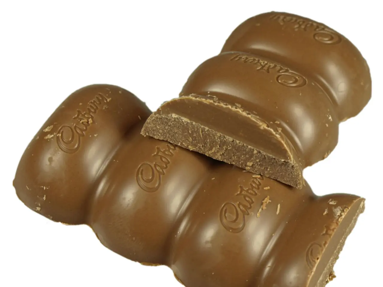 A Single Motive to Monitor Hershey Shares by 2025