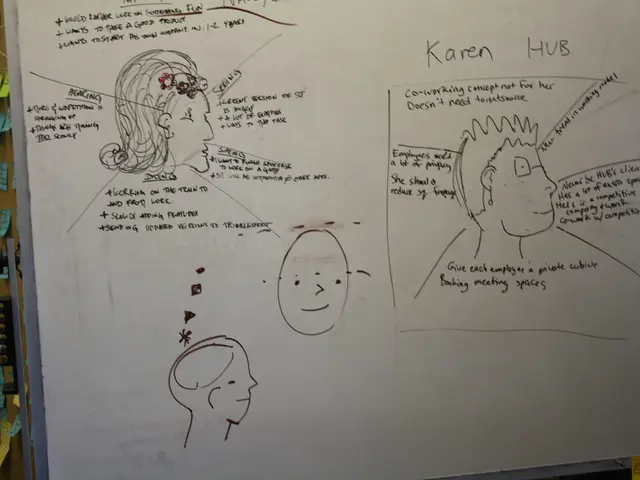 Determining if freelancing suits your situation: A quest to discern if independent contracting...