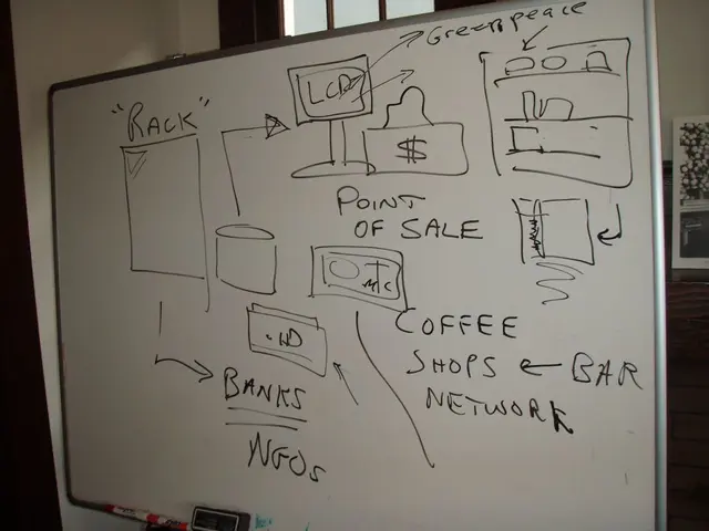 Quantum-backed Hardware Security Module (HSM) for immediate security validation, provided by...