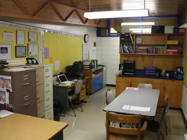 Salary and Wage Distribution