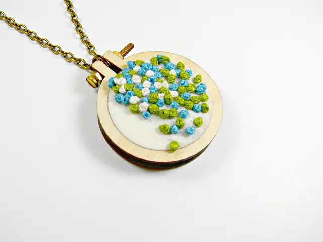 Guide on Purchasing Chainlink: Comprehensive Guide, LINK Learning, Top Exchanges