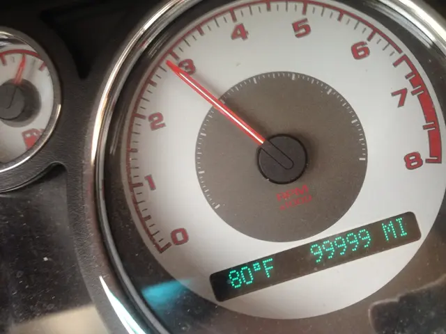 Check the gas meter reading now!