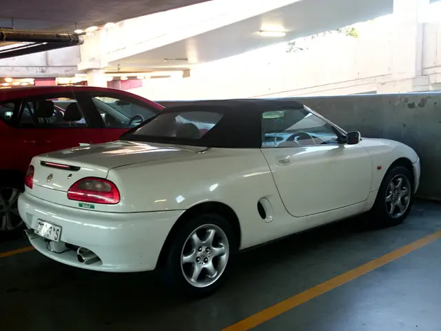 Proposals Already Presented by the Commission