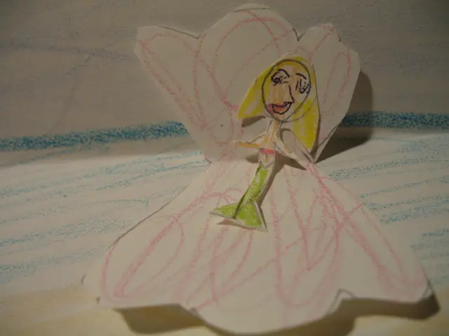 Acrylate Industry Projected to Reach a Whopping USD 19.3 Billion by 2034