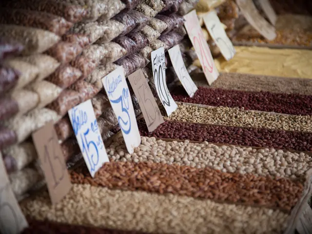 Grain futures see a reduction across all categories, particularly in wheat markets