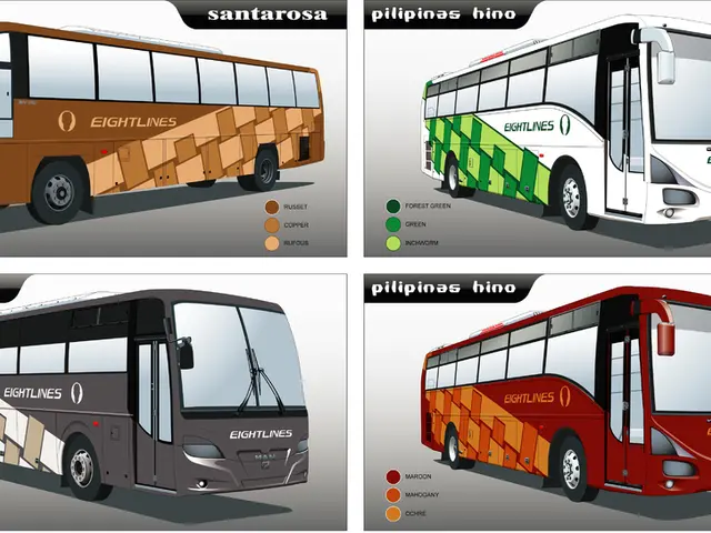 Consultation has taken place with the Commission on these matters: