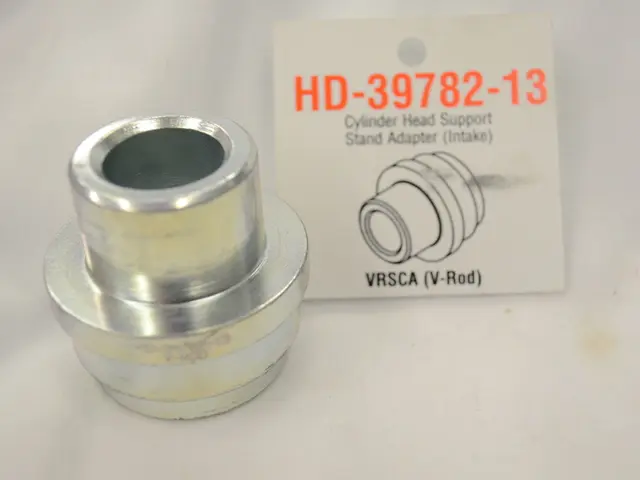 Commission Approves Transfer of Finances for Annual Budget Allocation