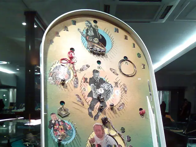 Increases in Charging Rates Unveiled by Maingau