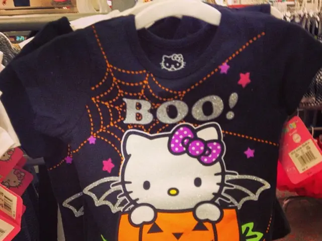 Online shopping pitfalls highlighted by financial experts due to hidden debt accrual mechanisms