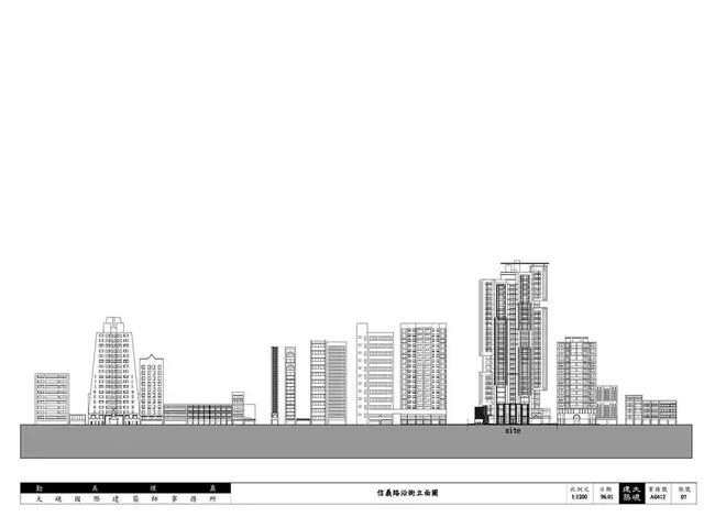 Spotlight on Toronto's Finest: Highlighting the Leading 10 Architecture Firms in the City