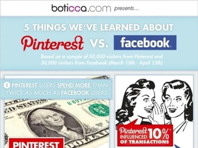 Understanding the Bank of England's Interest Rates and Inflation: Implications for Your Personal...