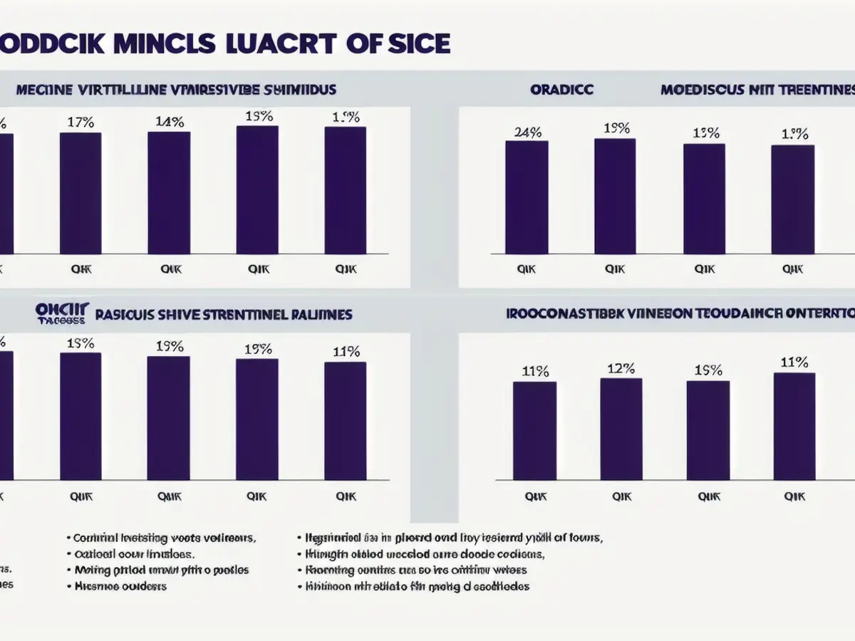 Slide presenting Teladoc's crucial Q3 performance indicators in operations.