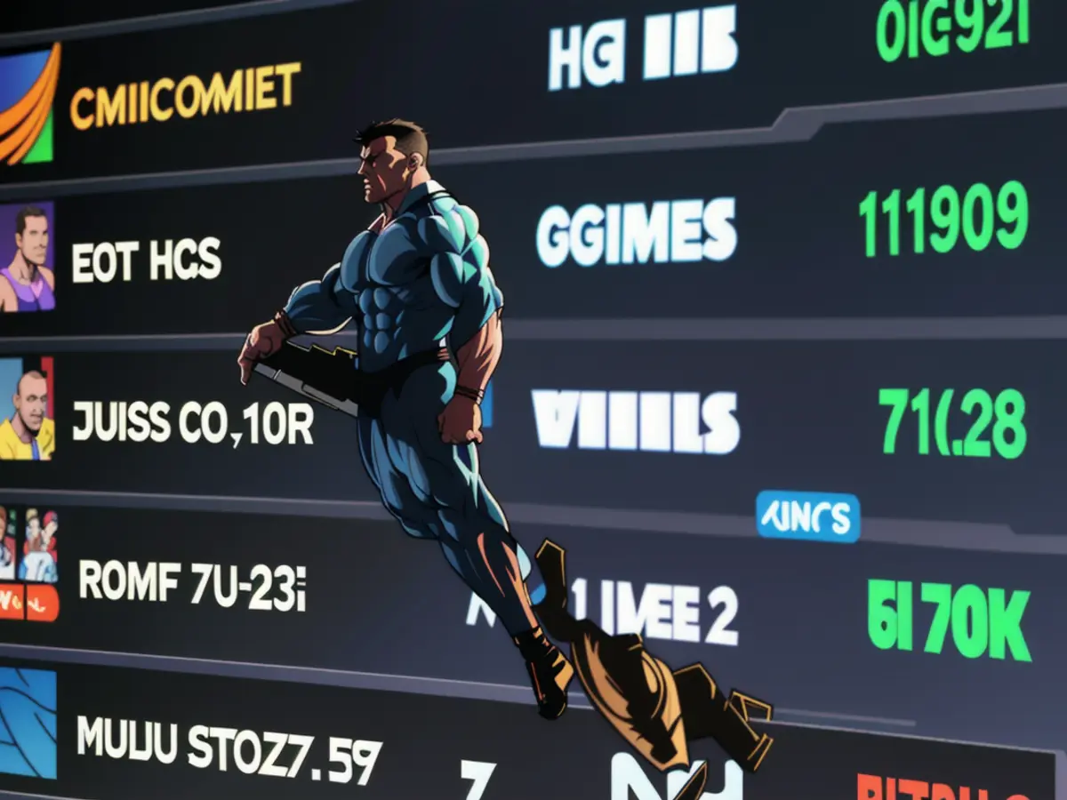 The central display showcases various prominent stock market index values. A display showcasing the principal stock market index figures