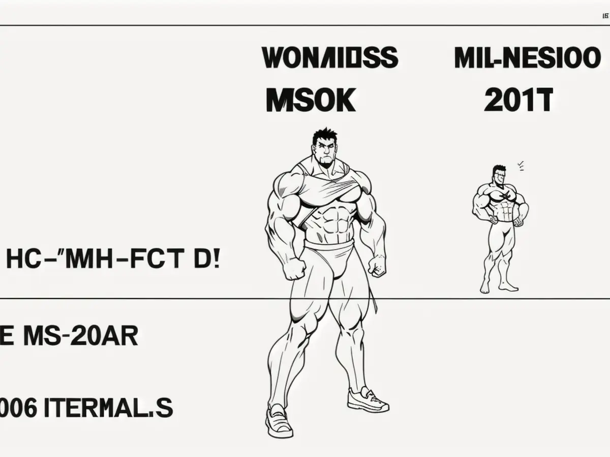 Title: MCD's Return vs. Trefis Reinforced Portfolio: Breaking It Down Title:analyzing MCD's Return against Trefis' Reinforced Portfolio