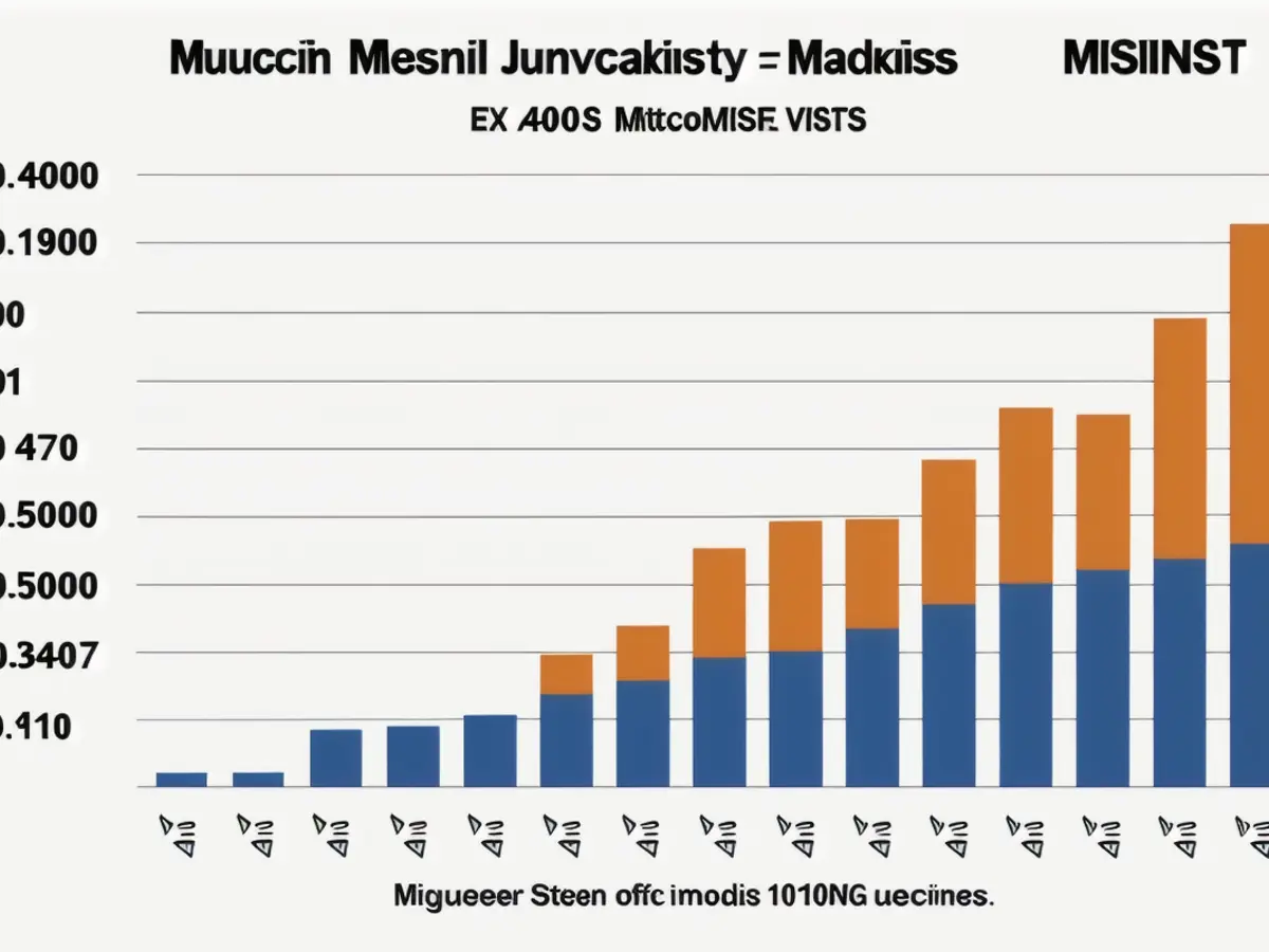 Regularly putting $1,000 into stock market investments could potentially amass over $400,000 within...